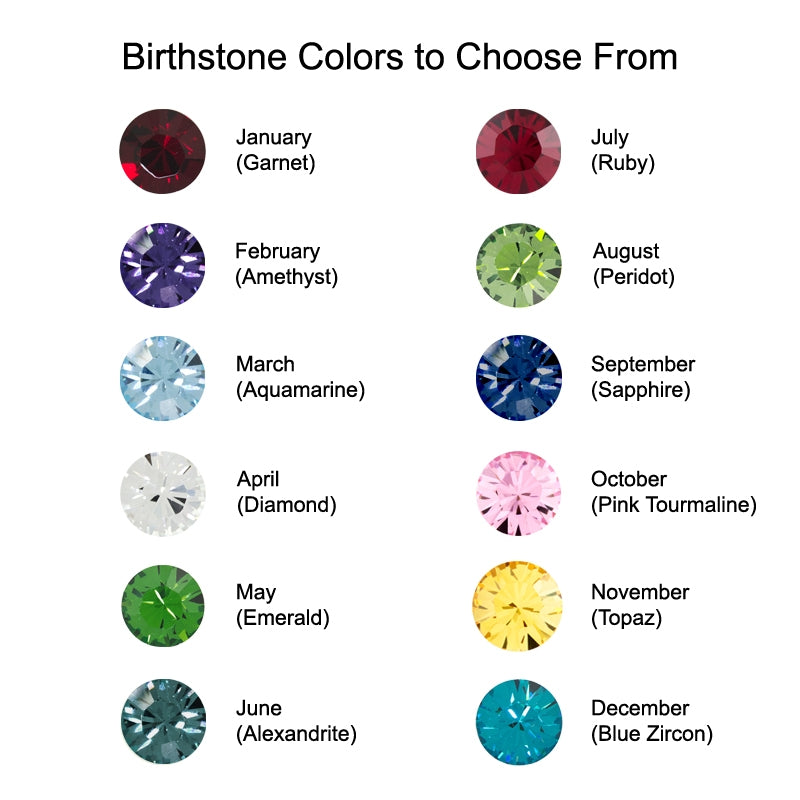 Birthstone Chart