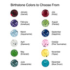 Birthstone Chart