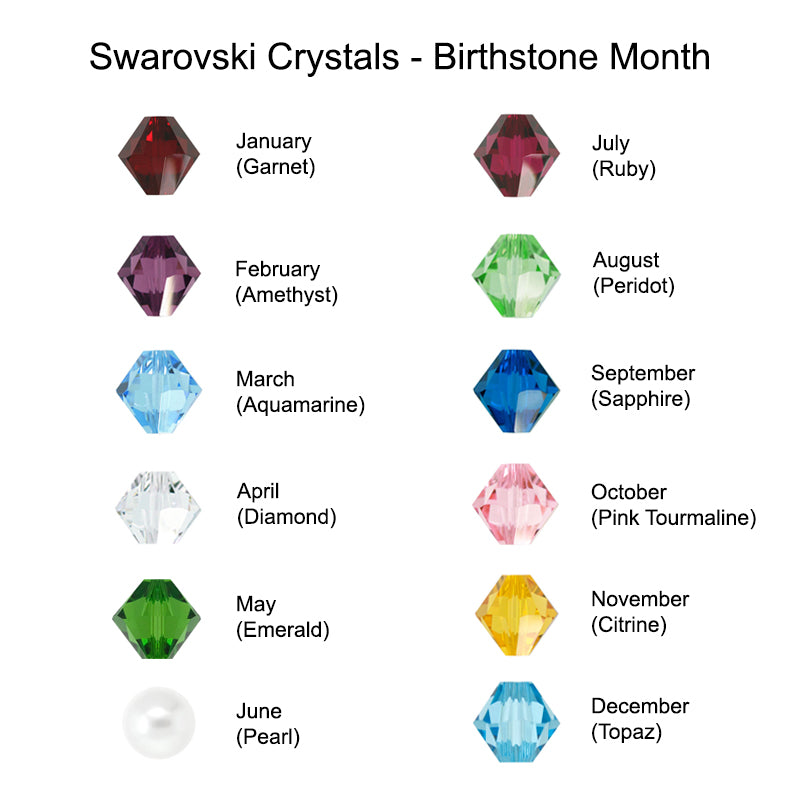 Swarovski Cyrstals Birthstone Chart
