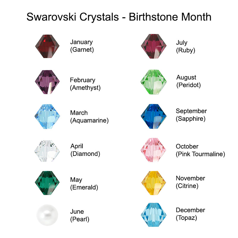 Swarovski Birthstone Chart