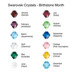 Swarovski Birthstone Chart